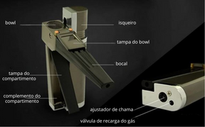 ArcFire – Isqueiro 2 em 1